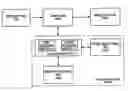Fig. 01 - Apparatus for providing sound effects according to an image and method thereof