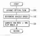 Fig. 01 - Vehicle state sensing system and vehicle state sensing method