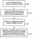 Fig. 01 - High-quality gradient-corrected linear interpolation for demosaicing of color images