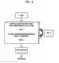 Fig. 03 - Schema and style sheet for DIBR data