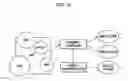 Fig. 04 - Schema and style sheet for DIBR data