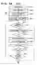 Fig. 10 - Moving image data management apparatus and method