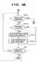 Fig. 11 - Moving image data management apparatus and method