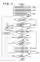 Fig. 13 - Moving image data management apparatus and method
