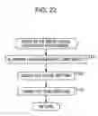 Fig. 22 - Information processing apparatus and method, recording medium, and program