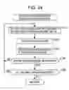 Fig. 24 - Information processing apparatus and method, recording medium, and program
