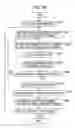 Fig. 43 - Information processing apparatus and method, recording medium, and program