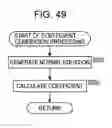 Fig. 48 - Information processing apparatus and method, recording medium, and program