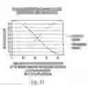 Fig. 14 - Optical polarization beam combiner/splitter
