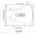 Fig. 04 - Apparatus for single nanoparticle detection