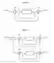 Fig. 06 - Interleaver for optical communication system