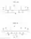 Fig. 09 - Dispersion compensating fiber module, and optical fiber transmission line
