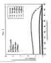 Fig. 09 - Surface plasmon resonance device