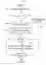 Fig. 07 - Apparatus and method for executing contents reproducing program