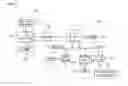 Fig. 03 - Writing/reading system of HD stream