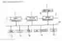 Fig. 02 - Writing/reading control method of HD stream