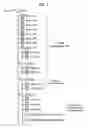 Fig. 02 - Recording medium, method and apparatus for recording on recordable recording medium, and method for managing backup files of the same