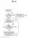 Fig. 06 - Recording medium, method and apparatus for recording on recordable recording medium, and method for managing backup files of the same