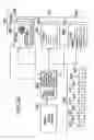 Fig. 32 - Optical disk, reproduction apparatus, reproduction method, and recording medium