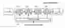 Fig. 01 - Optical transmission system having noise-elimination function