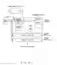 Fig. 07 - Wavelength division-multiplex system