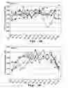Fig. 07 - Method of optimizing treatment with interferon-tau
