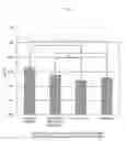 Fig. 04 - Dioxin elimination promoter