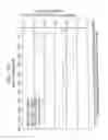Fig. 19 - Methods for sterilizing preparations of monoclonal immunoglobulins