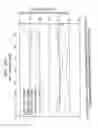 Fig. 20 - Methods for sterilizing preparations of monoclonal immunoglobulins