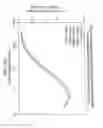 Fig. 33 - Methods for sterilizing preparations of monoclonal immunoglobulins