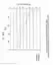 Fig. 41 - Methods for sterilizing preparations of monoclonal immunoglobulins