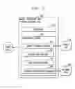Fig. 03 - Method and apparatus for designing various network configuration scenarios