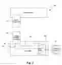 Fig. 03 - System and method for providing an adapter module