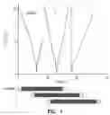 Fig. 02 - Method and apparatus for anatomically tailored k-space sampling and recessed elliptical view ordering for bolus-enhanced 3D MR angiography