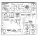 Fig. 02 - Speech recognition using categories and speech prefixing