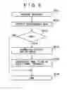 Fig. 07 - Car electronic key, data processor and car management method