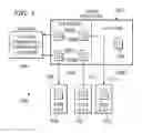 Fig. 04 - Method and apparatus for maintaining compatibility within a distributed systems management environment with a plurality of configuration versions