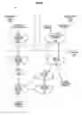 Fig. 07 - Data transfer to nodes of a communication network using a data channel and a control channel