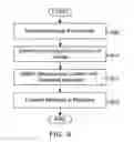 Fig. 09 - Routing DNS system and method for shared domain name