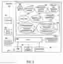 Fig. 04 - Method and system of enhanced messaging