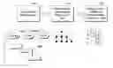 Fig. 01 - Data structures and related methods for facilitating media content processing in user-defined development projects