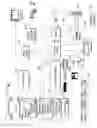 Fig. 03 - Data structures and related methods for facilitating media content processing in user-defined development projects
