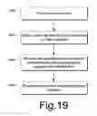 Fig. 12 - Data structures and related methods for facilitating media content processing in user-defined development projects