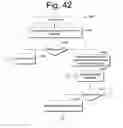 Fig. 23 - Data structures and related methods for facilitating media content processing in user-defined development projects