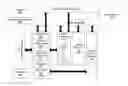 Fig. 01 - Method, system and article for detecting critical memory leaks causing out-of-memory errors in Java software