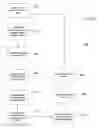 Fig. 10 - Method, system and article for detecting critical memory leaks causing out-of-memory errors in Java software