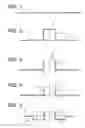 Fig. 02 - Method for manufacturing clutch housing