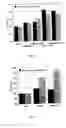 Fig. 02 - Method for the production of urea fertilizer with elemental sulphur and the product thereof