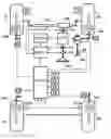 Fig. 01 - Steering control apparatus for a vehicle