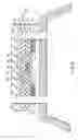 Fig. 12 - Semiconductor device